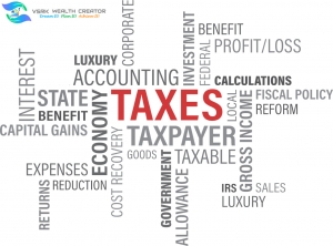 Financial Services Companies in Delhi, Invesment Companies
